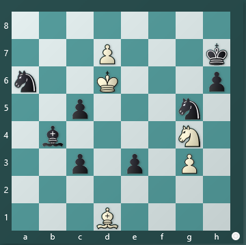 Stockfish - ChessFort - Internet's biggest collection of chess resources